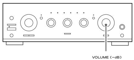TEAC A-R650MKII - Función de monitorización de cinta (Tape Monitor) - 3
