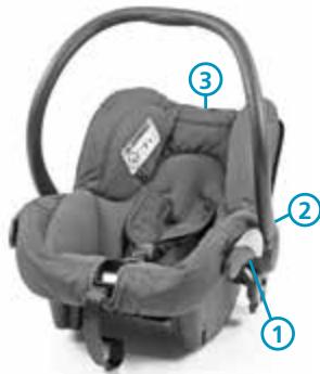 BEBE CONFORT LOOLA 3 - NO - 36