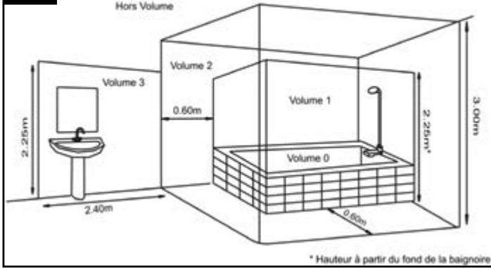 NOIROT ROSACE - 1