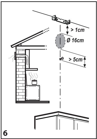 6 > 1cm Ø 16cm > 5cm