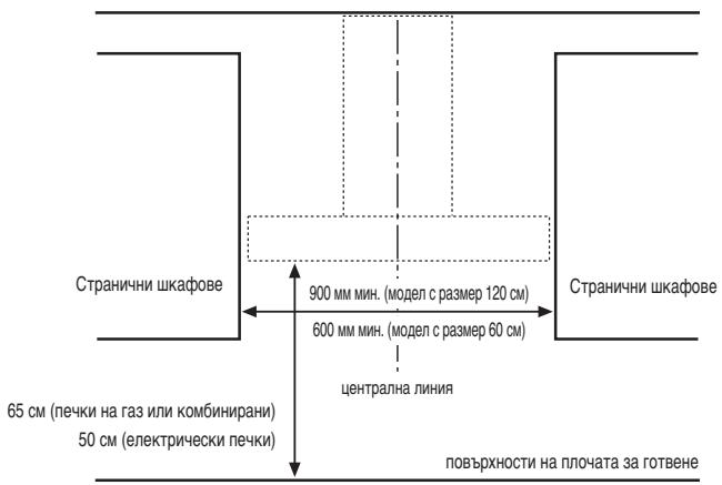 WHIRLPOOL WHF96AMX - WHG96AMX - WHF66AMX - MHCTAJIAZNOHHI PA3MEPN - 1