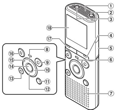 OLYMPUS DM-7 - Caracteristiques principales - 1