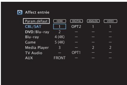 DENON AVR X540BT - AVR-X540BT - AVRX540BT - Affect entrée - 1