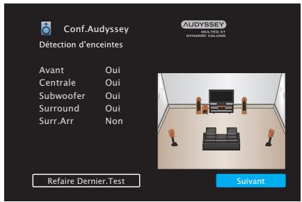 DENON AVR X540BT - AVR-X540BT - AVRX540BT - REMARQUE - 1