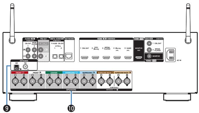 DENON AVR X540BT - AVR-X540BT - AVRX540BT - Prise CA (AC IN) - 1