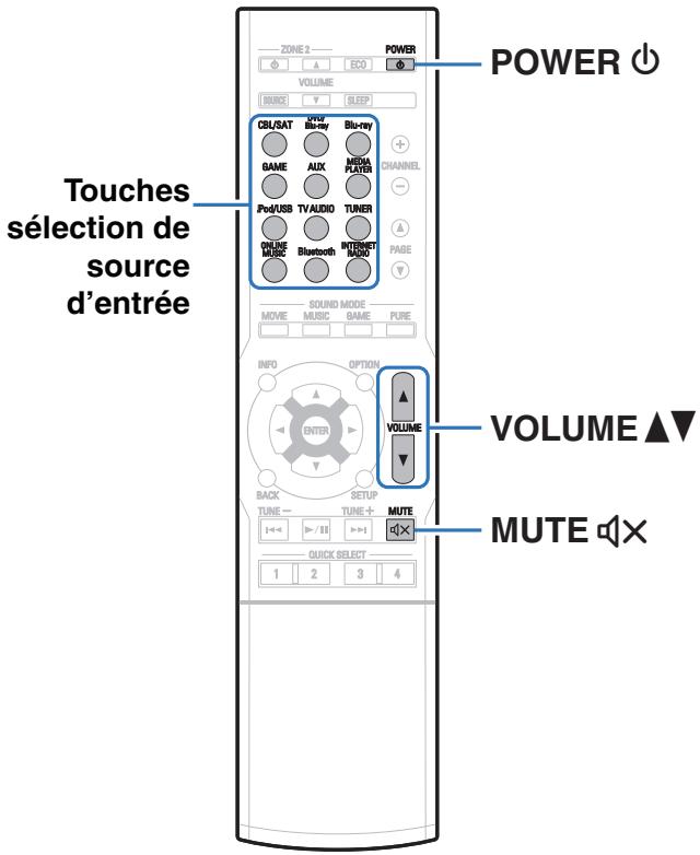 DENON AVR X540BT - AVR-X540BT - AVRX540BT - Utilisation basique - 1