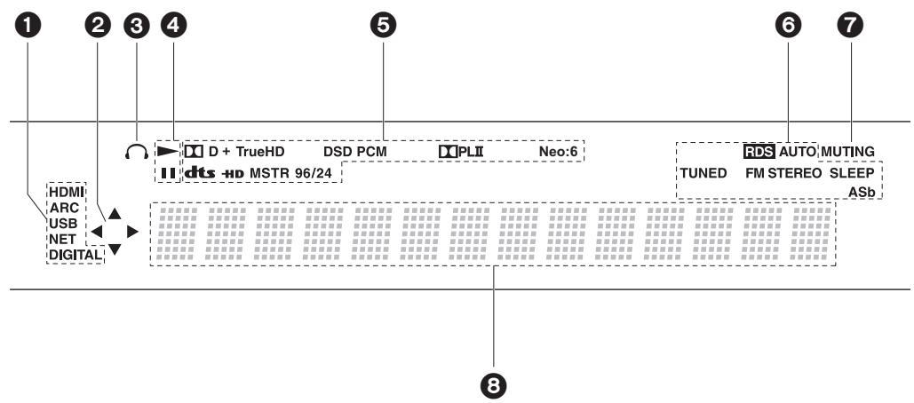 PIONEER VSX 932  -  VSX-932 - Диспел - 1