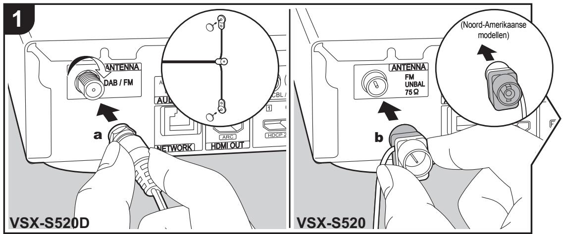 PIONEER VSX 932 - VSX-932 - Verbinden met andere kabels - 1
