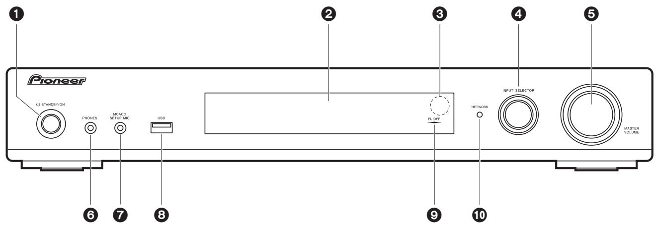 PIONEER VSX 932 - VSX-932 - Передна паненьь - 1