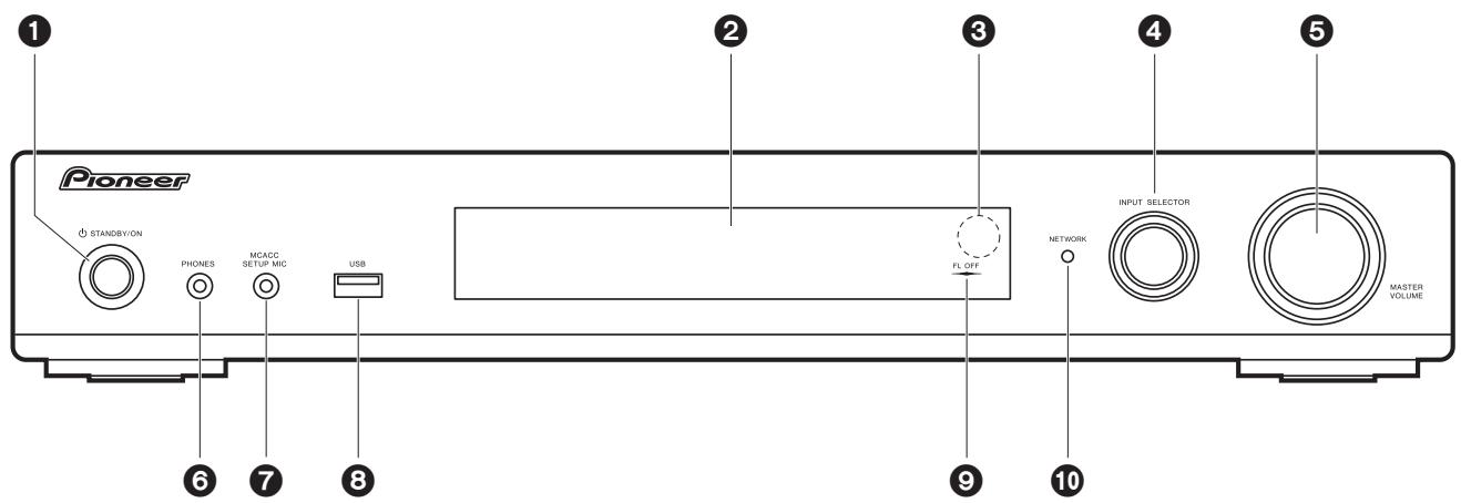 PIONEER VSX 932 - VSX-932 - Bedienfeld - 1