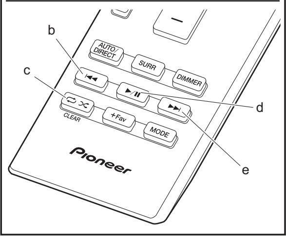 PIONEER VSX 932 - VSX-932 - Spotify - 6