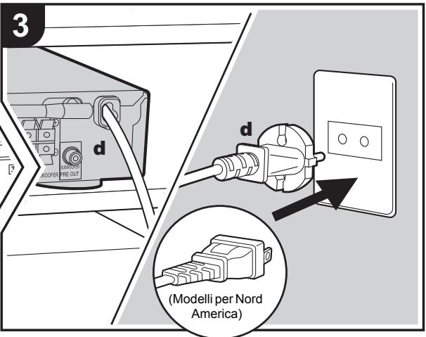 PIONEER VSX 932 - VSX-932 - Collegare gli altri cavi - 3