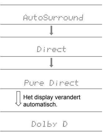 PIONEER VSX 932 - VSX-932 - AUTO/DIRECT-knop (b) - 1