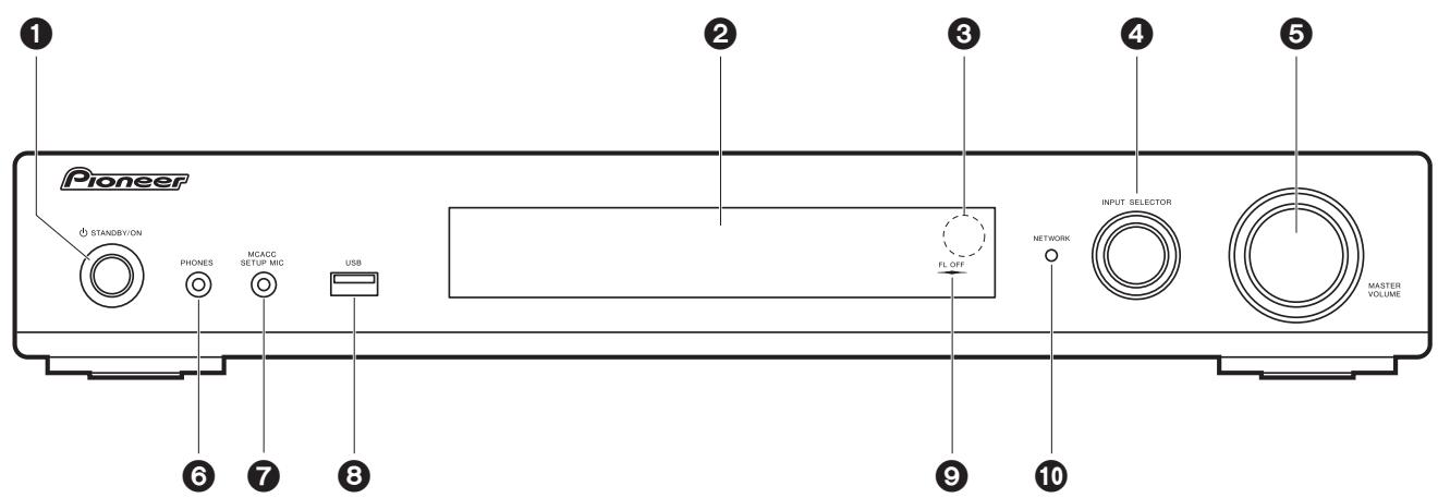 PIONEER VSX 932 - VSX-932 - Pannello frontale - 1