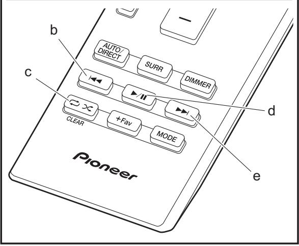 PIONEER VSX 932  -  VSX-932 - Spotify - 6