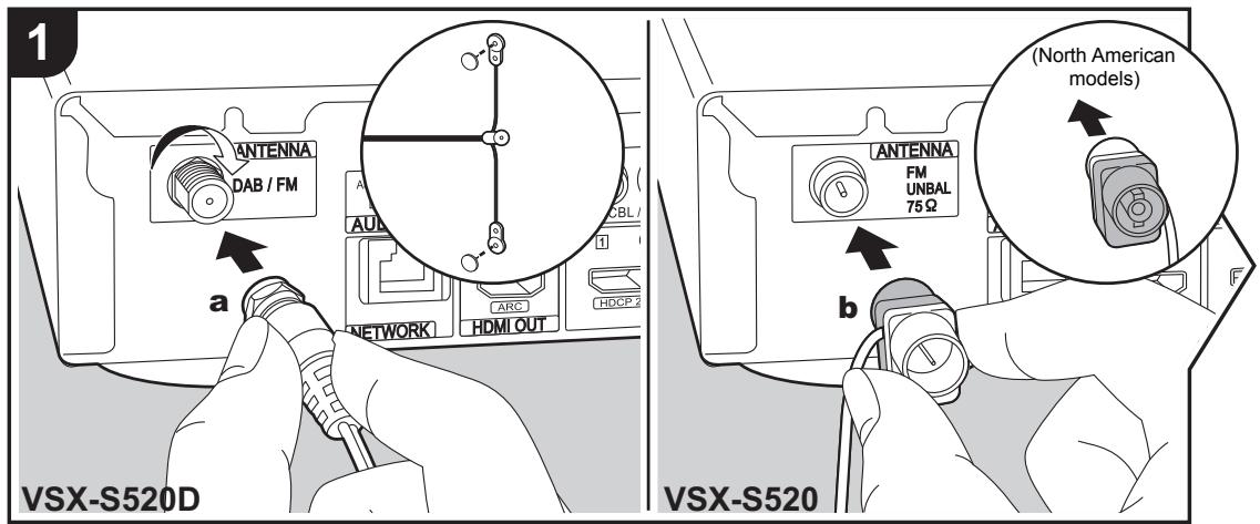 PIONEER VSX 932 - VSX-932 - Connect Other Cables - 1