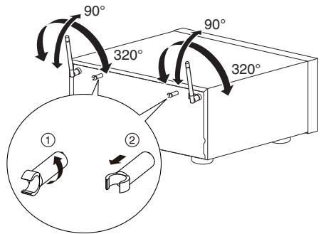 DENON AVR-X2400H - AVRX2400H - Antennes en tige pour le Bluetooth/le réseau local sans fil - 1