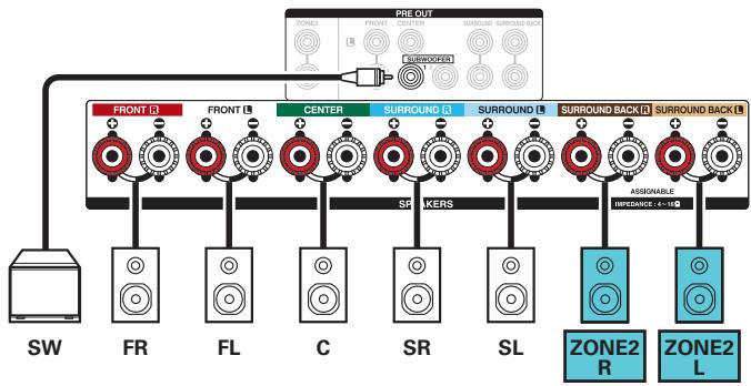 DENON AVR-X2400H - AVRX2400H - - Canal 5.1 (MAIN ZONE) + 2 canaux (ZONE2) - 3