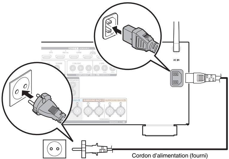 DENON AVR-X2400H - AVRX2400H - Connexion du cordon d'alimentation - 1