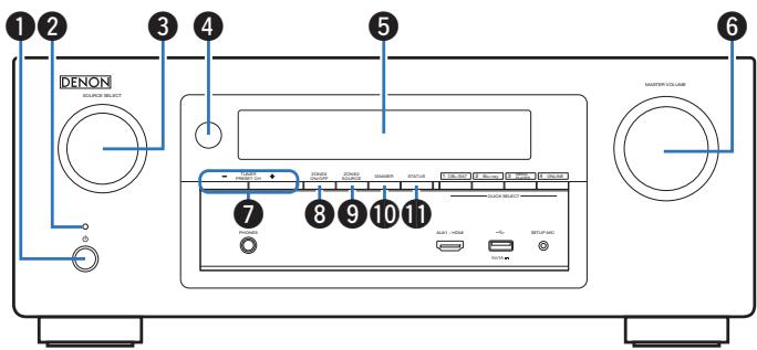DENON AVR-X2400H - AVRX2400H - Panneau avant - 2