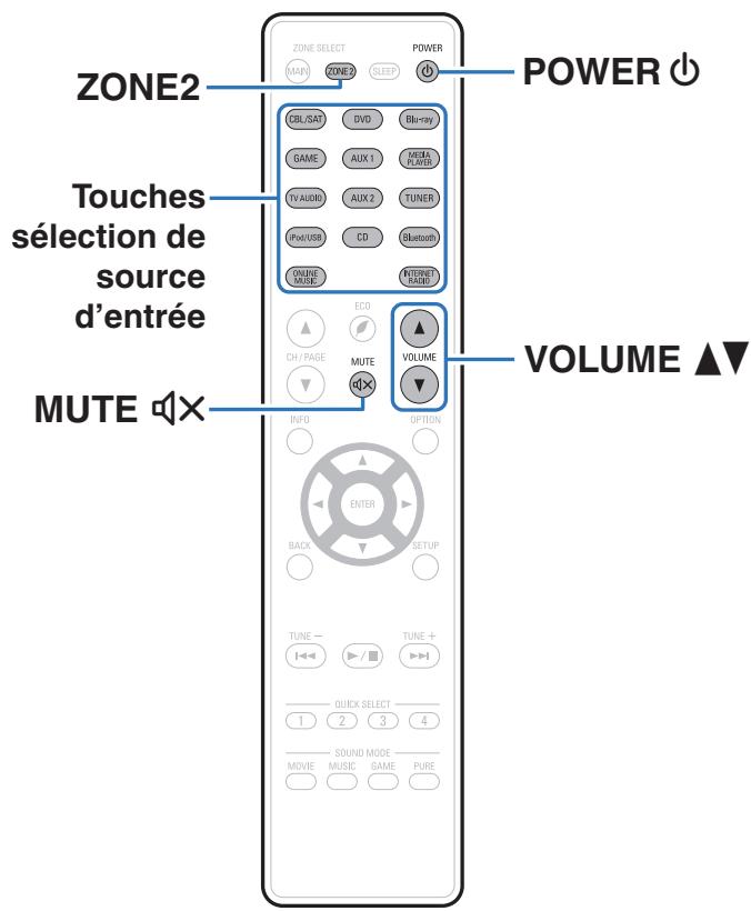DENON AVR-X2400H - AVRX2400H - ■ Connexion 3 : Connexion à l'aide d'un amplificateur externe - 3