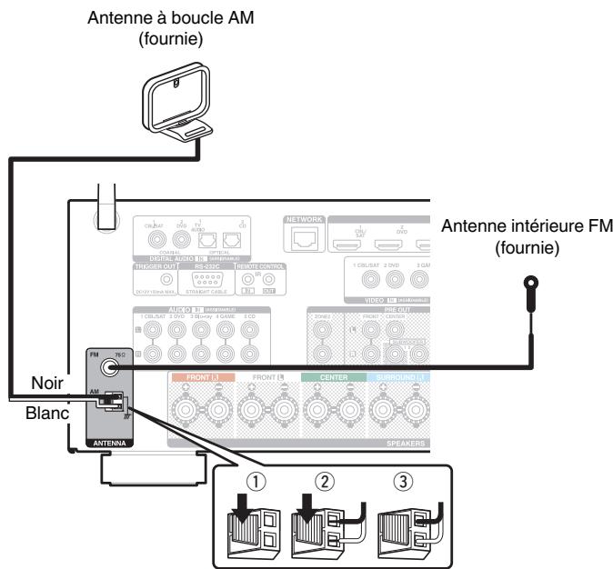 DENON AVR-X2400H - AVRX2400H - REMARQUE - 1