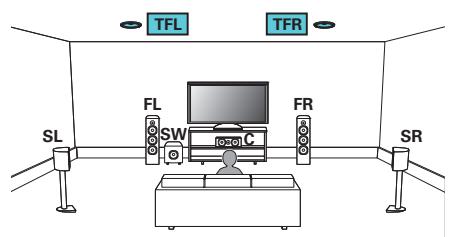 DENON AVR-X2400H - AVRX2400H - canaux (supérieur avant) - 1