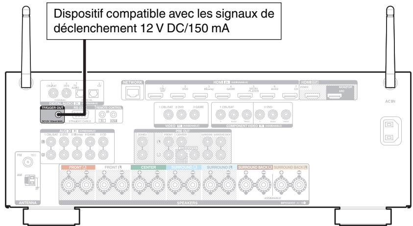 DENON AVR-X2400H - AVRX2400H - Prise TRIGGER OUT - 1