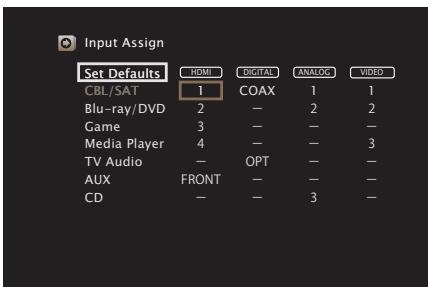 MARANTZ NR1508 - Input Assign - 1