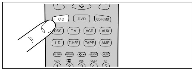 MARANTZ NR1608 - Example 1 - 4