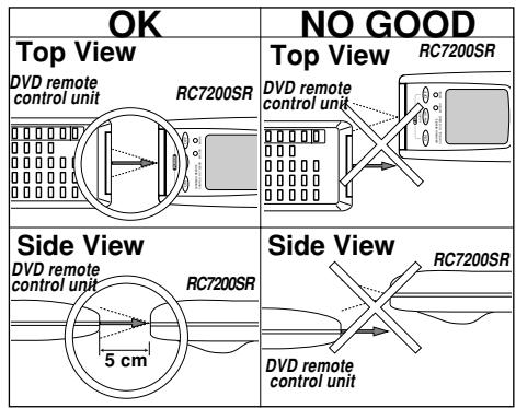 MARANTZ SR6012 - LEARN MODE - 1