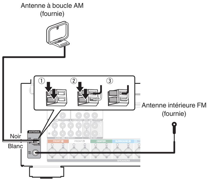 DENON HEOS AVR - Remarque - 1