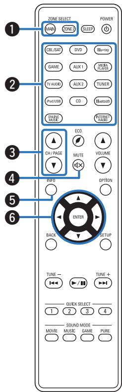 DENON HEOS AVR - Remarque - 1