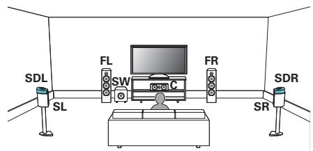 DENON HEOS AVR - Canaux (enceinte surround dolby atmos enabled) - 1