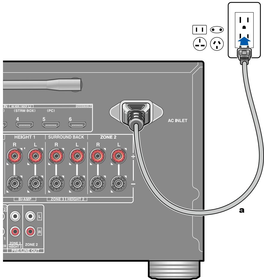 ONKYO TX-NR575 - Connecting the Power Cord - 1