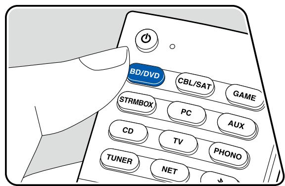 ONKYO TX-NR575 - Basic Operations - 2