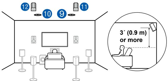 ONKYO TX-NR575 - Combination example when Top Front Speakers are used at the front - 3