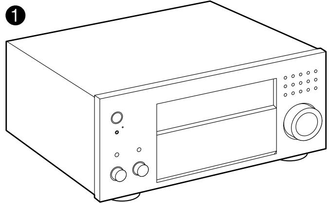ONKYO TX-NR575 - What's in the box - 1