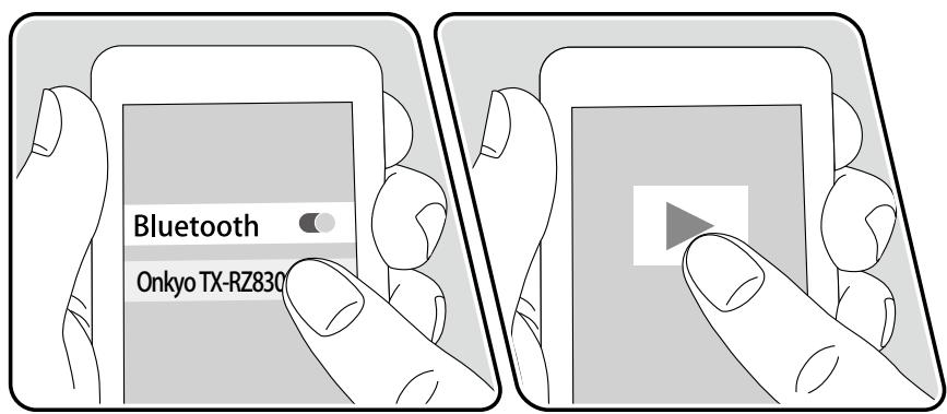 ONKYO TX-NR575 - Basic Operations - 2