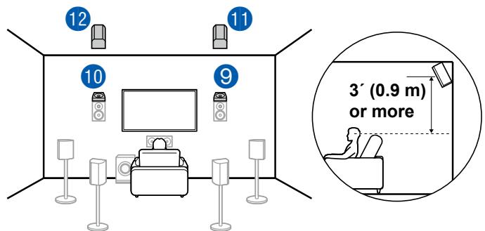 ONKYO TX-NR575 - Combination example when Dolby Enabled Speakers (Front) are used at the front - 3