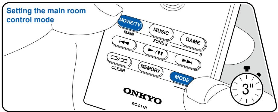 ONKYO TX-NR575 - Switch remote control mode (ZONE 3) - 2