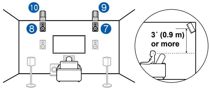 ONKYO TX-NR575 - Combination example when Front High Speakers are used at the front - 2