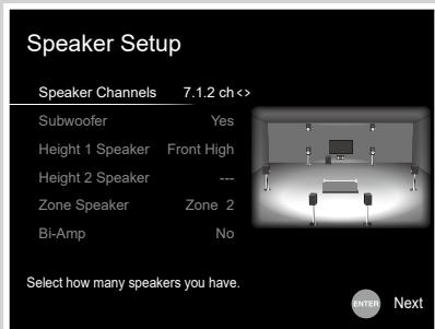 ONKYO TX-NR575 - Channel System + ZONE SPEAKER - 4