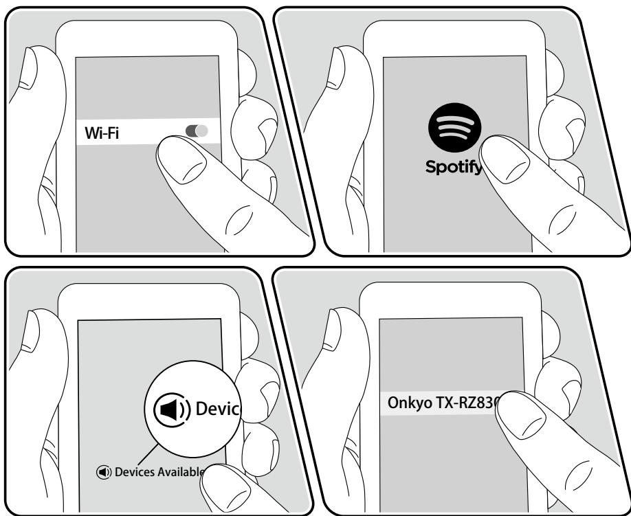 ONKYO TX-NR575 - Spotify - 1