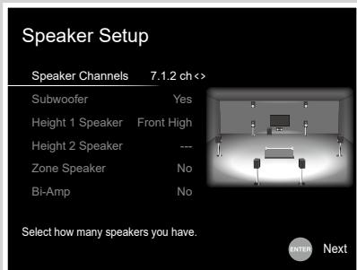 ONKYO TX-NR575 - Channel System - 3