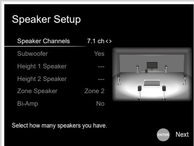 ONKYO TX-NR575 - Channel System + ZONE SPEAKER - 4