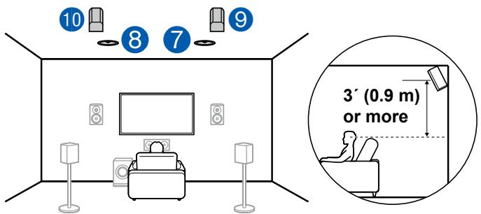 ONKYO TX-NR575 - Combination example when Top Front Speakers are used at the front - 3