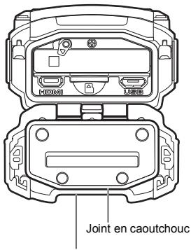 RICOH THETA V - Vérifiez les points suivants avant de vous approcher de l'eau - 1