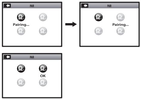 BABYMOOV VISIO CARE 3 - VERBINDUNG DES SENDERS MIT DEM EMPFÄNGER - 1