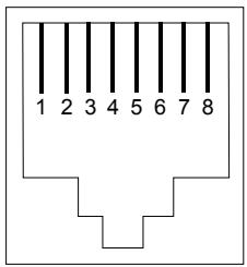1 2 3 4 5 6 7 8